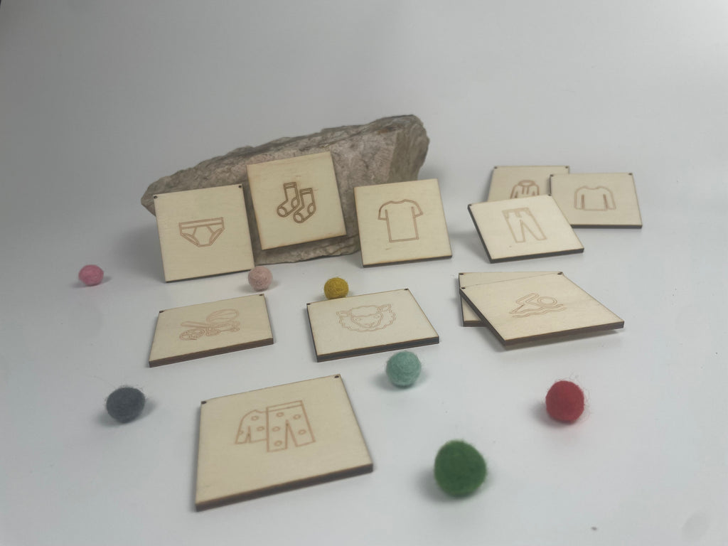 Bildstöd till garderoben